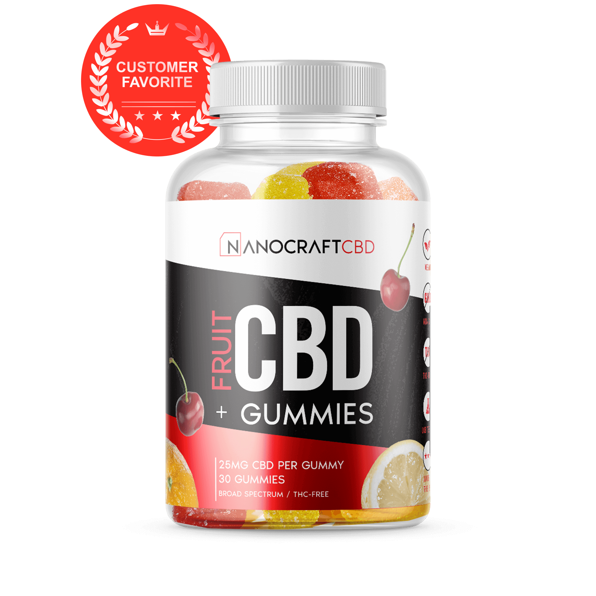 Voted #1 Store for CBD Gummies